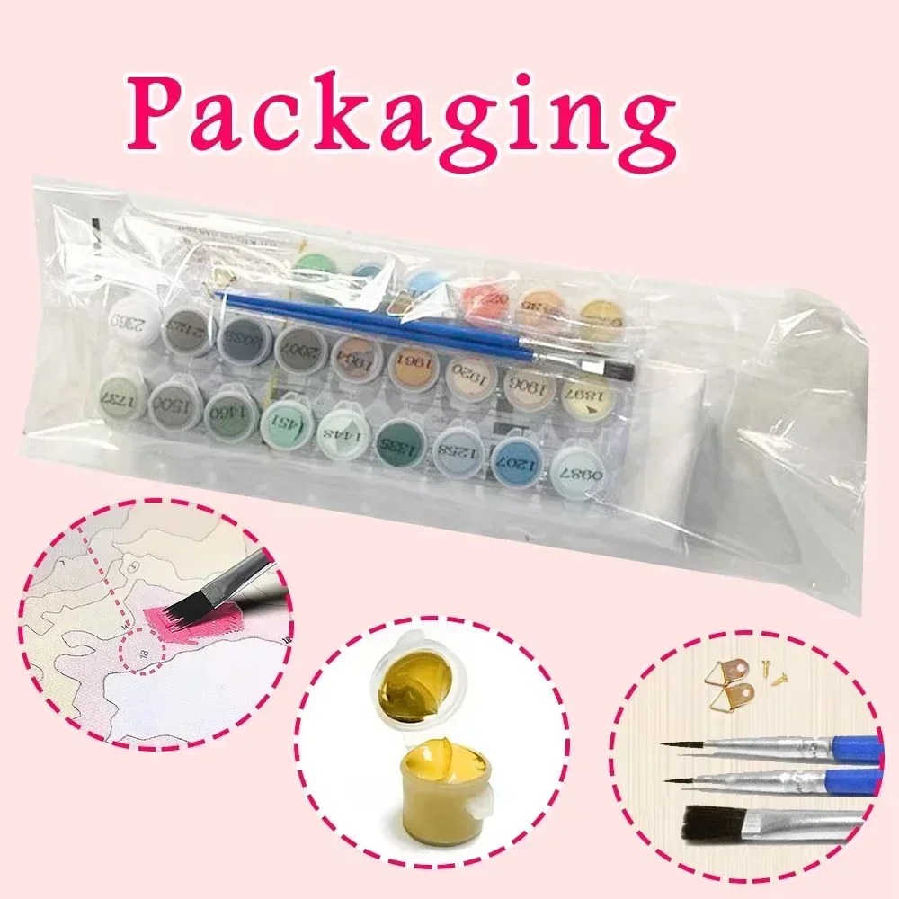 Kit de pintura al óleo por núm - Japanese Lifestyle Movie reseña y precio
