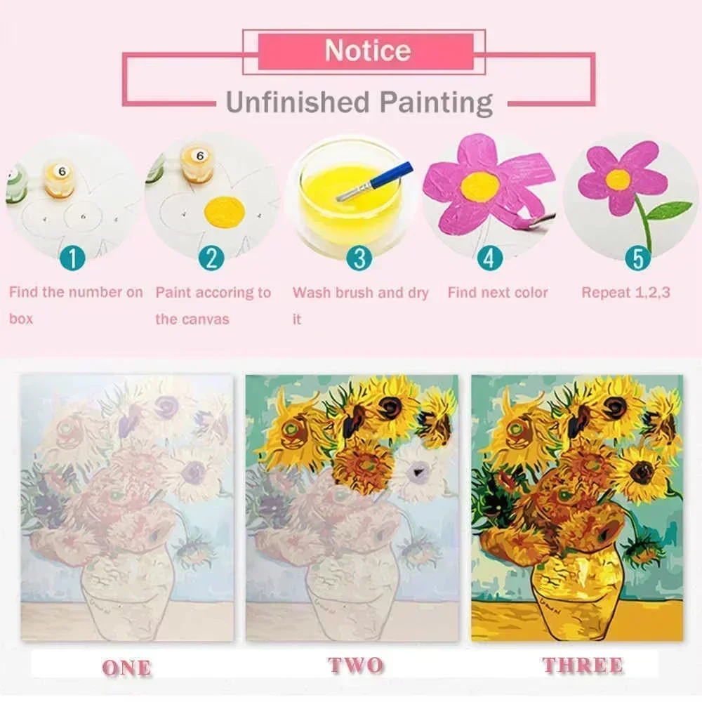 Kit de pintura al óleo por núm - Japanese Lifestyle Movie reseña y precio